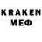 Бутират 1.4BDO Skyerzen
